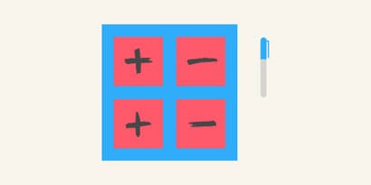 Break out some writing materials and divide your subject into four categories of Strengths, Weaknesses, Opportunities and Threats